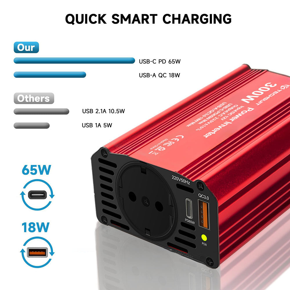 Invertor Electric Auto Techsuit FlexiCarVolt, 300W