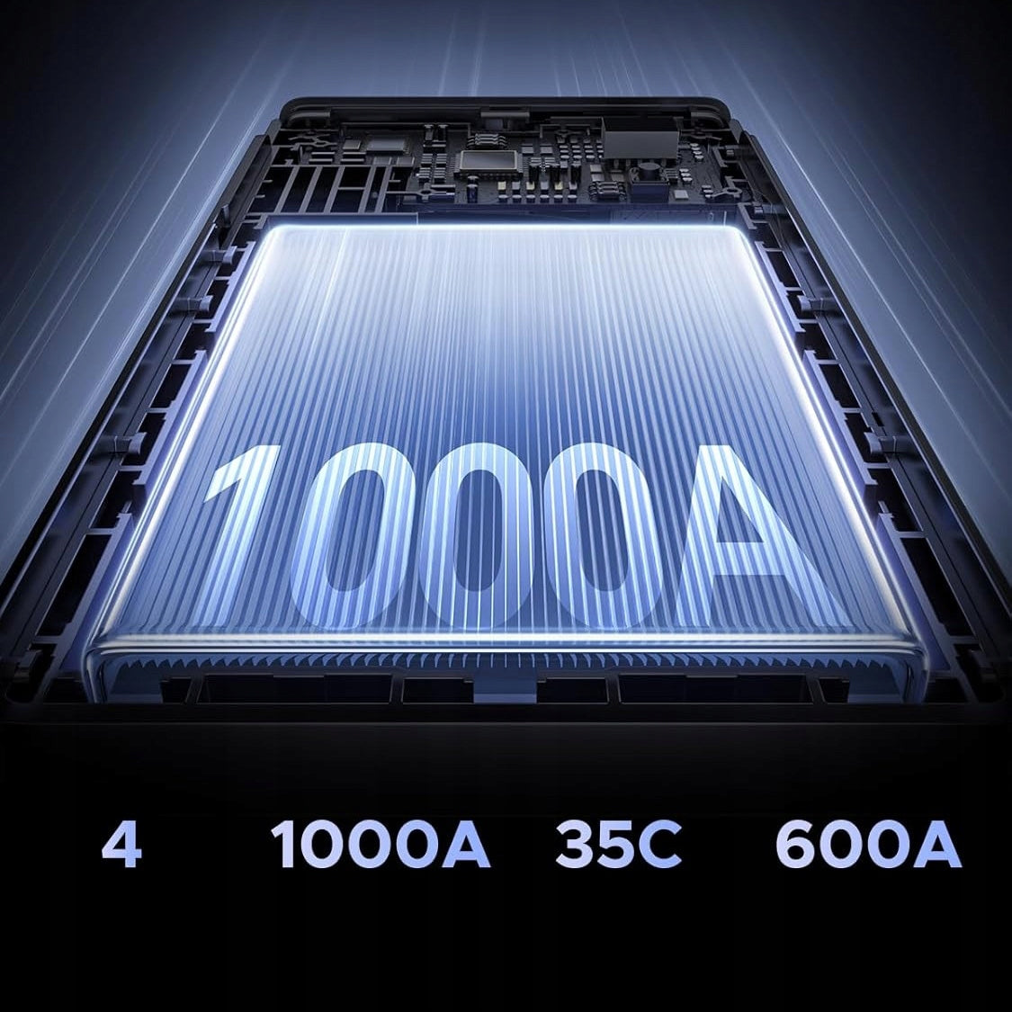 Jump Starter Auto UGREEN ES702, 1000A