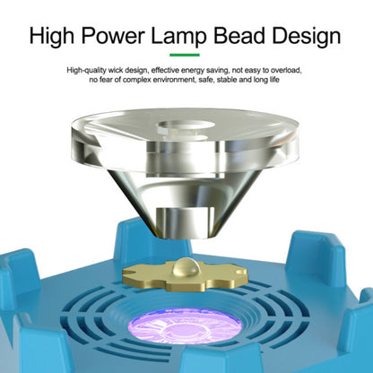 Lampa UV Relife RL-014C, 2in1