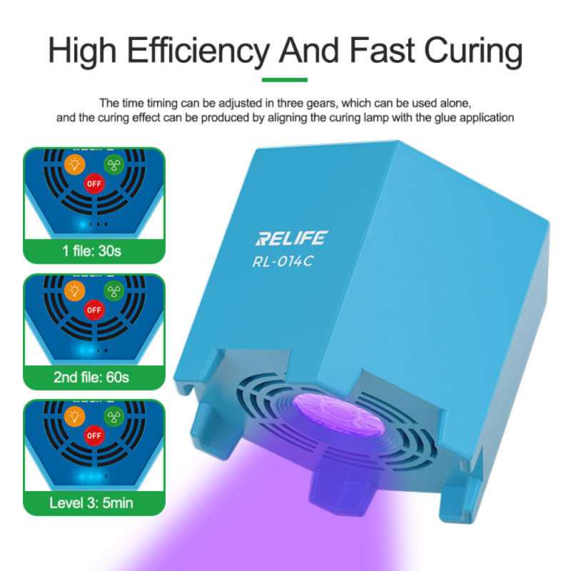 Lampa UV Relife RL-014C, 2in1