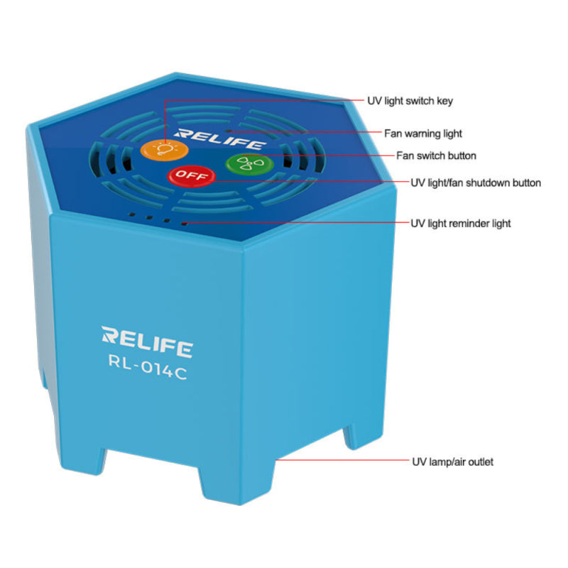 Lampa UV Relife RL-014C, 2in1