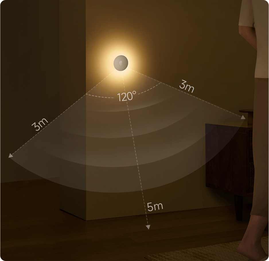 Lampa Led Veghe Xiaomi Light 3, 2700K, Senzor, Alba BHR8978GL