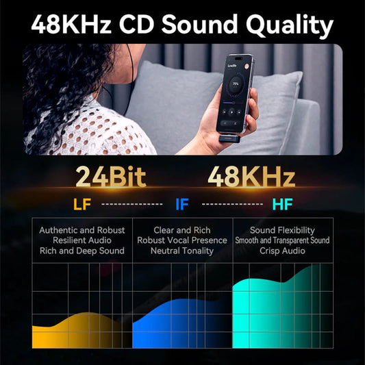 Lavaliera Vention Clip-On, USB-C, Set 2 bucati, Neagra