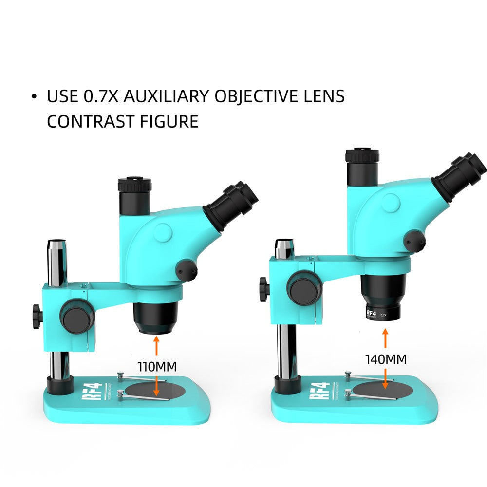 Lentila Microscop RF4, 0.7x