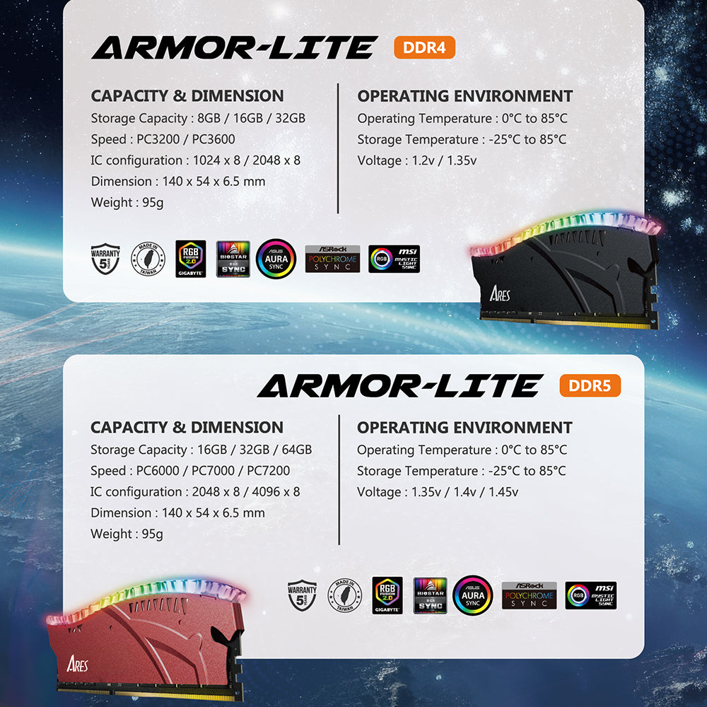 Memorie RAM Dato Ares Armor Lite, DDR5, RGB, 16GB, 7000Mhz, Rosie ARB16G5R70