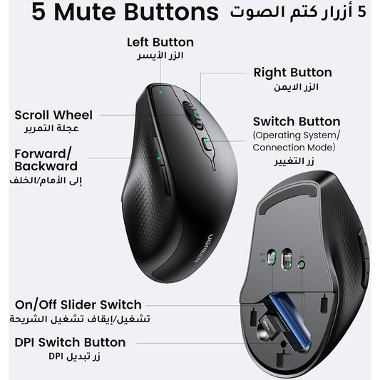 Mouse Wireless UGREEN MU101, 4000DPI, BT / Wi-Fi, Negru