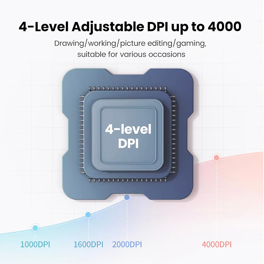 Mouse Wireless UGREEN MU102 FUN+, 4000DPI, BT / Wi-Fi, Albastru