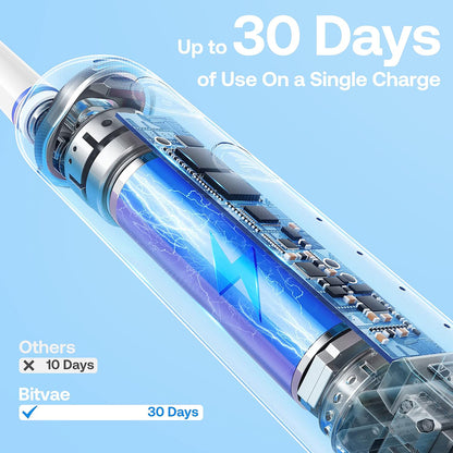 Periuta De Dinti Electrica Bitvae R2, Alba