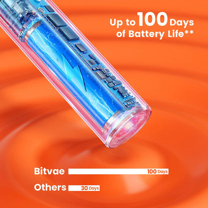 Periuta De Dinti Electrica Bitvae S2 Smart, Roz