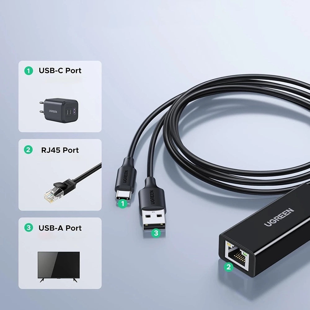 Placa Retea UGREEN CR110 (75535), RJ45, USB / USB-C, Negru