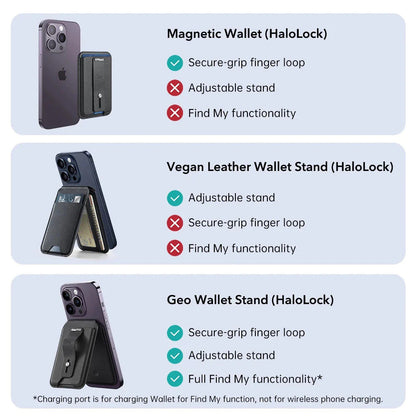 Portofel MagSafe, ESR, Findy my Wallet 3C, Maro