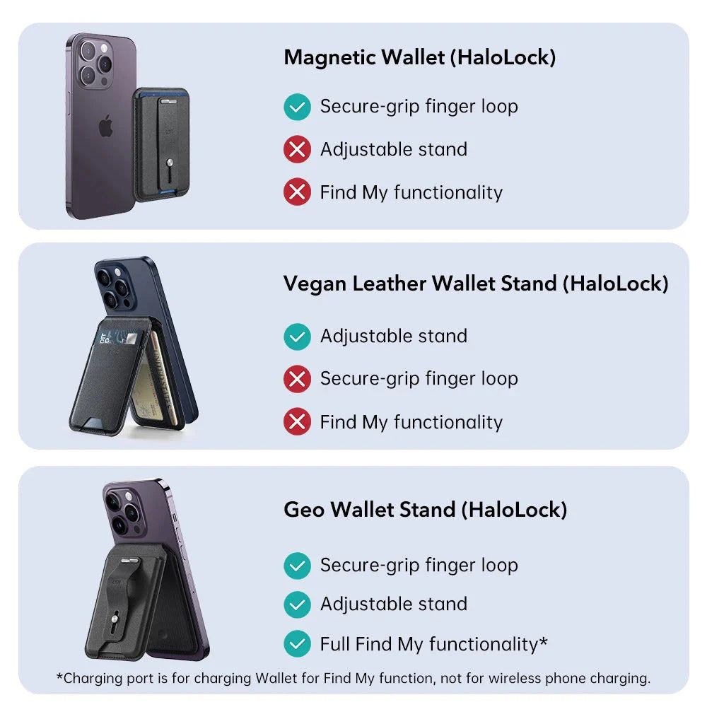 Portofel MagSafe, ESR, Findy my Wallet 3C, Negru