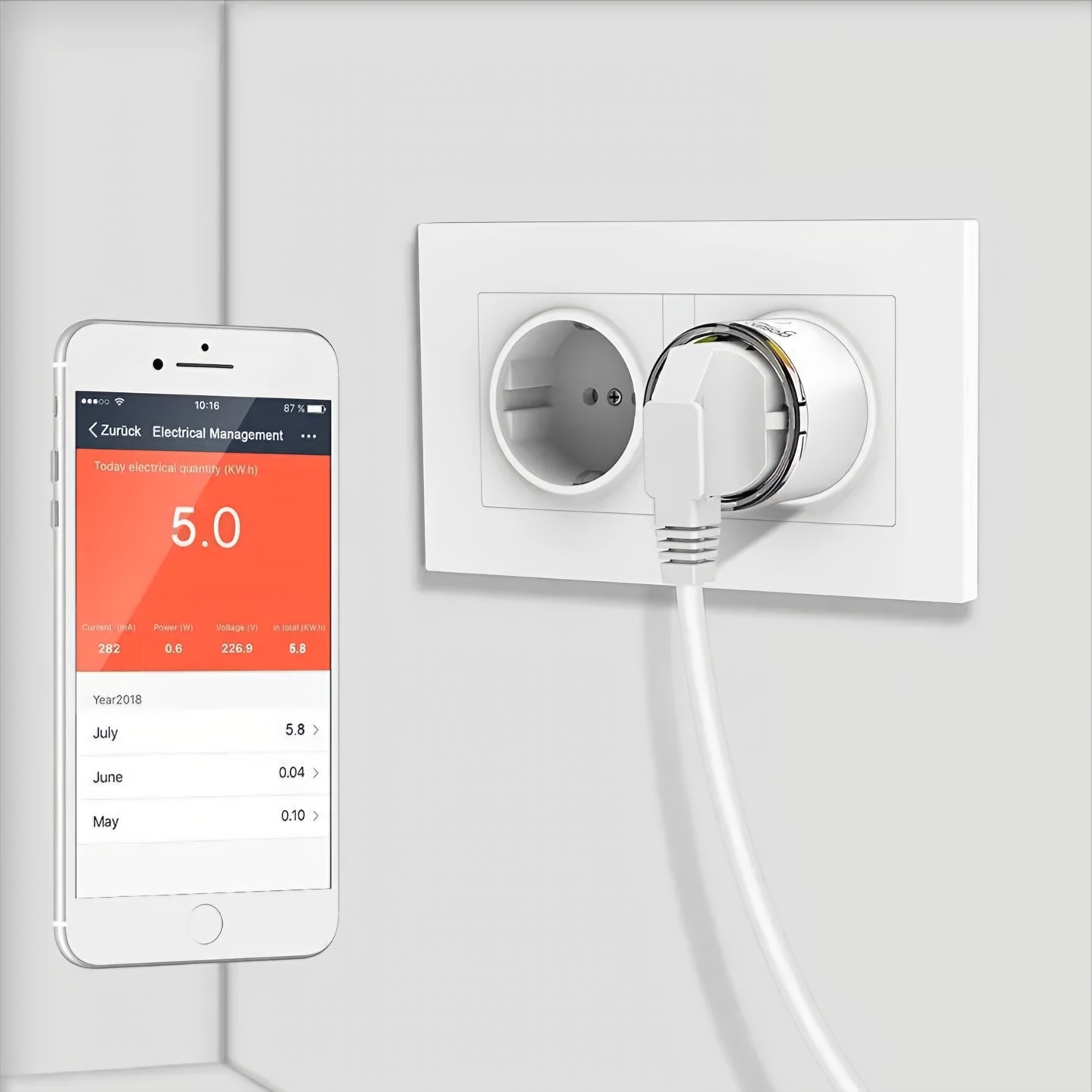 Priza Gosund Smart EP2, Wi-Fi