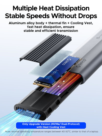 Rack Orico AXM2-G2 pentru SSD M.2 NVMe, Gri