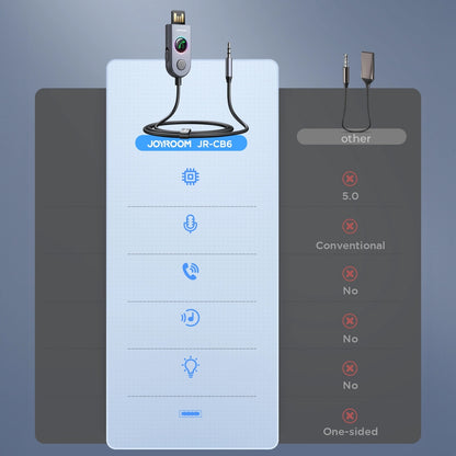 Receptor Bluetooth Joyroom JR-CB6