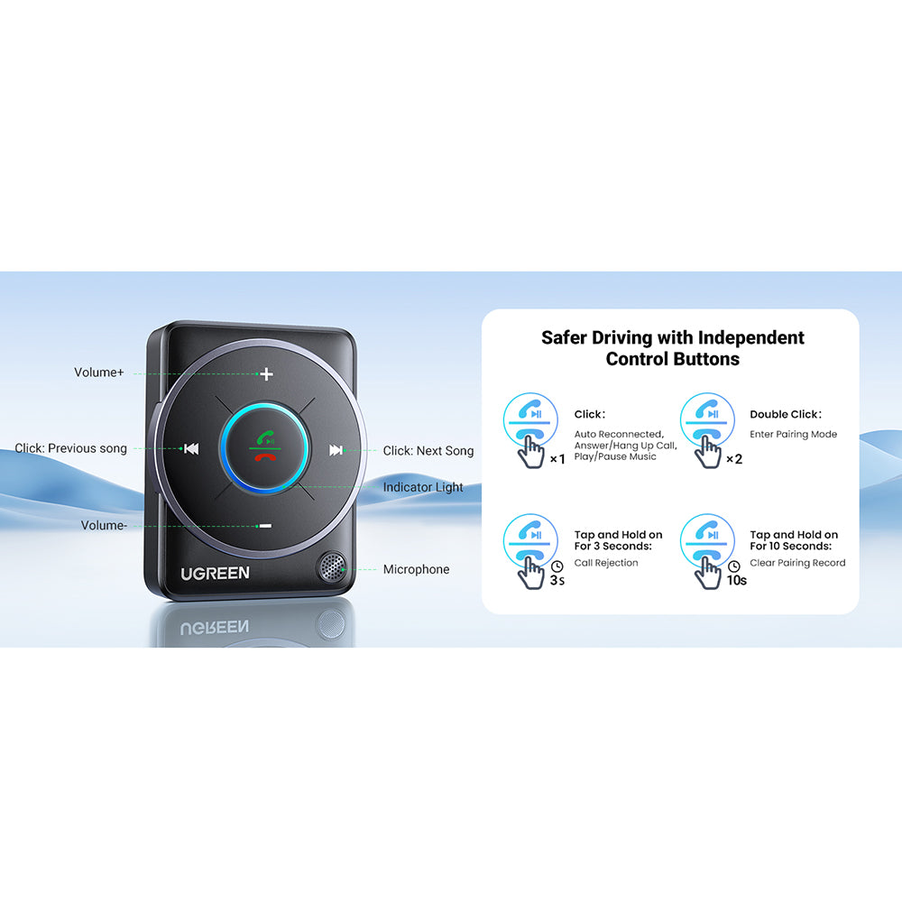 Receptor Bluetooth UGREEN CM723