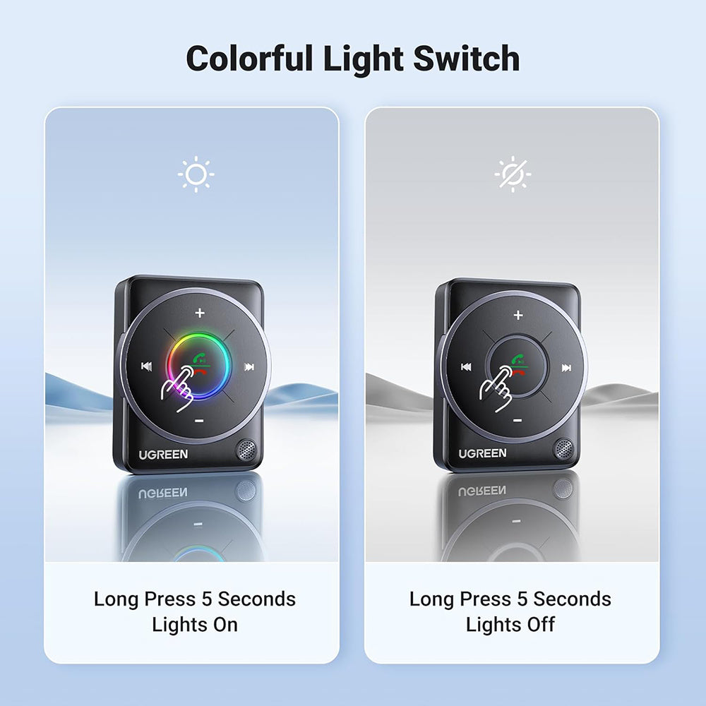 Receptor Bluetooth UGREEN CM723