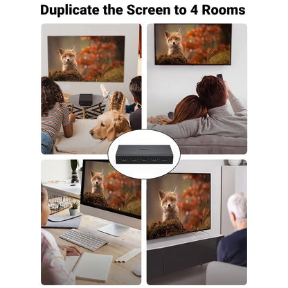 Splitter Video HDMI UGREEN  CM570 (90514), Negru