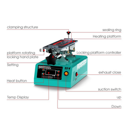 Statie Separare Display Touchscreen RF4 Freedom