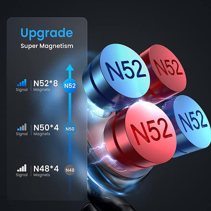 Suport Auto Magnetic Lisen, Universal, Negru YL0222060002