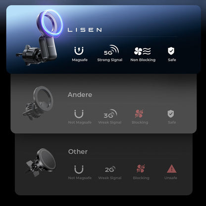 Suport Auto Magnetic Lisen, Universal, Negru YL0224050012