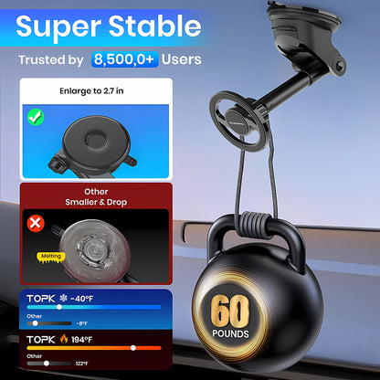 Suport Auto Magnetic Techsuit S12, Universal, Negru