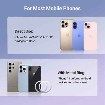 Suport Auto Magnetic UGREEN LP865, Universal, Negru