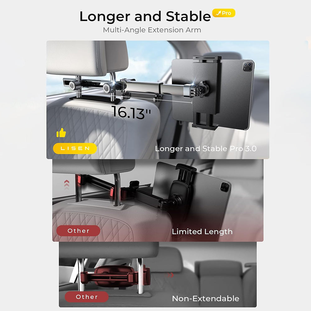 Suport Auto Tetiera Lisen pentru Telefon / Tableta, 4.7inch - 12.9inch, Negru YL0423090004