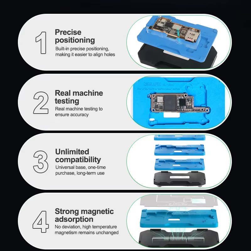 Suport de Lucru Reballing Relife RL-601T pentru Apple iPhone X - 17 Series
