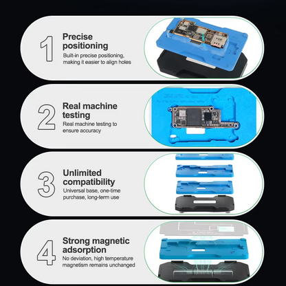 Suport de Lucru Reballing Relife RL-601T pentru Apple iPhone X - 17 Series