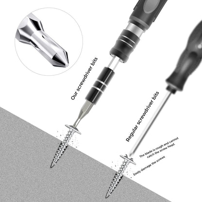 Surubelnita King'sdun KS-840059, 48in1, Gri