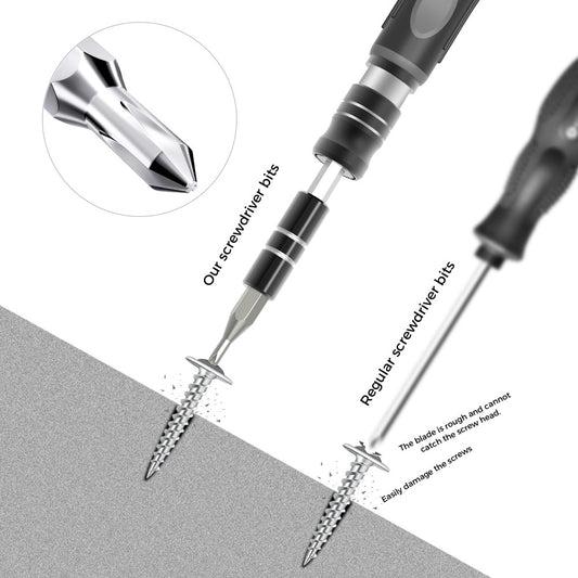Surubelnita King'sdun KS-840059, 48in1, Gri