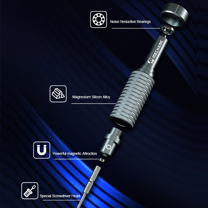 Surubelnita Mechanic Mortar Mini iShell, 5in1
