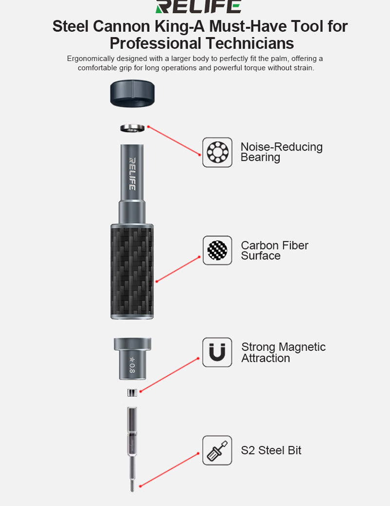 Surubelnita Relife RL-729, Pentalobe 0.8mm