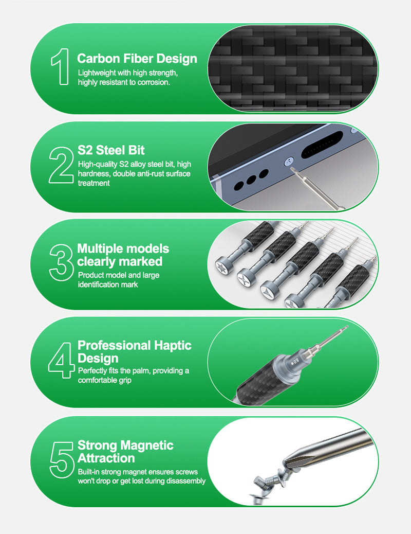 Surubelnita Relife RL-729, Pentalobe 0.8mm
