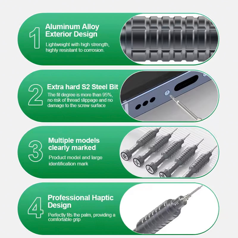 Surubelnita Relife RL-730A, 5in1