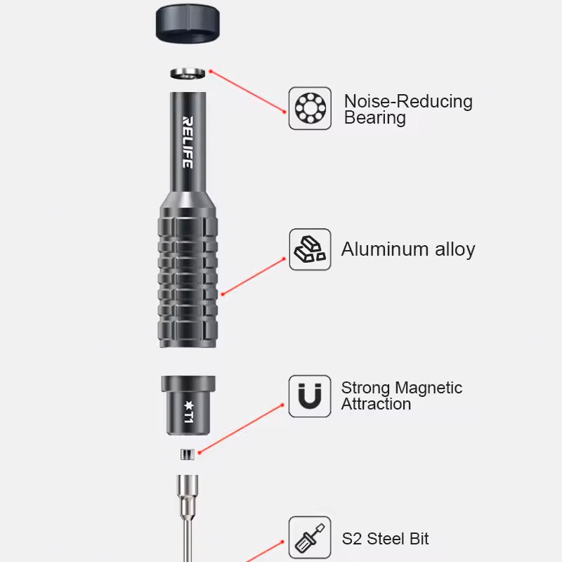 Surubelnita Relife RL-730A, 5in1