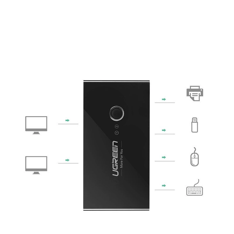 Switch USB UGREEN US216 (30768) Two Sharing Box New Version, 4 x USB-A 3.0, Negru