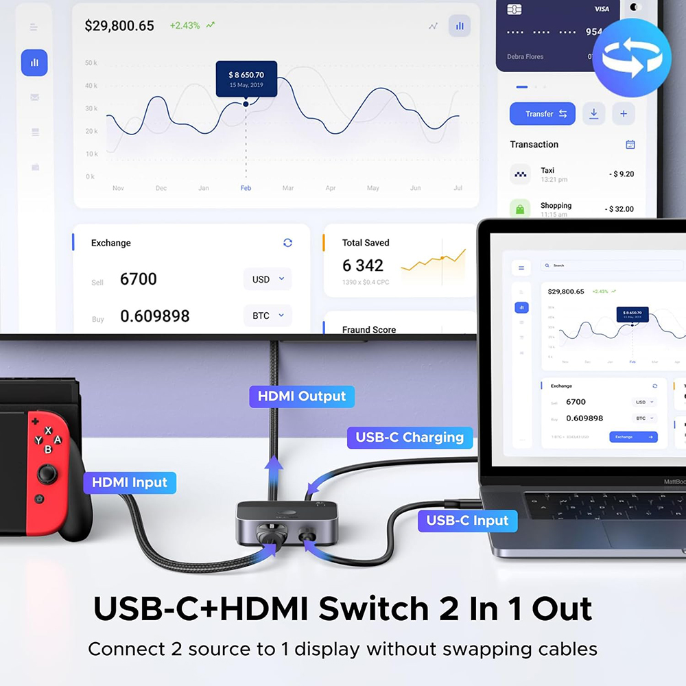 Switch Video HDMI / USB-C UGREEN AW503 (55452), Gri, Resigilat