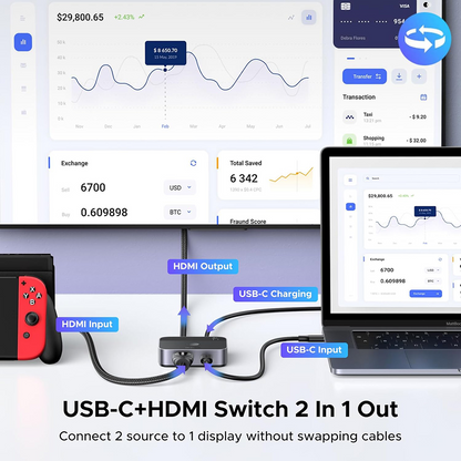 Switch Video HDMI / USB-C UGREEN AW503 (55452), Gri, Resigilat
