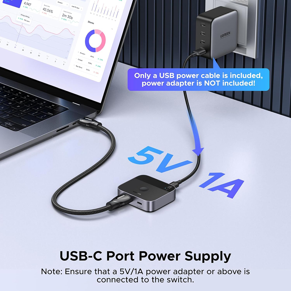 Switch Video HDMI / USB-C UGREEN AW503 (55452), Gri, Resigilat