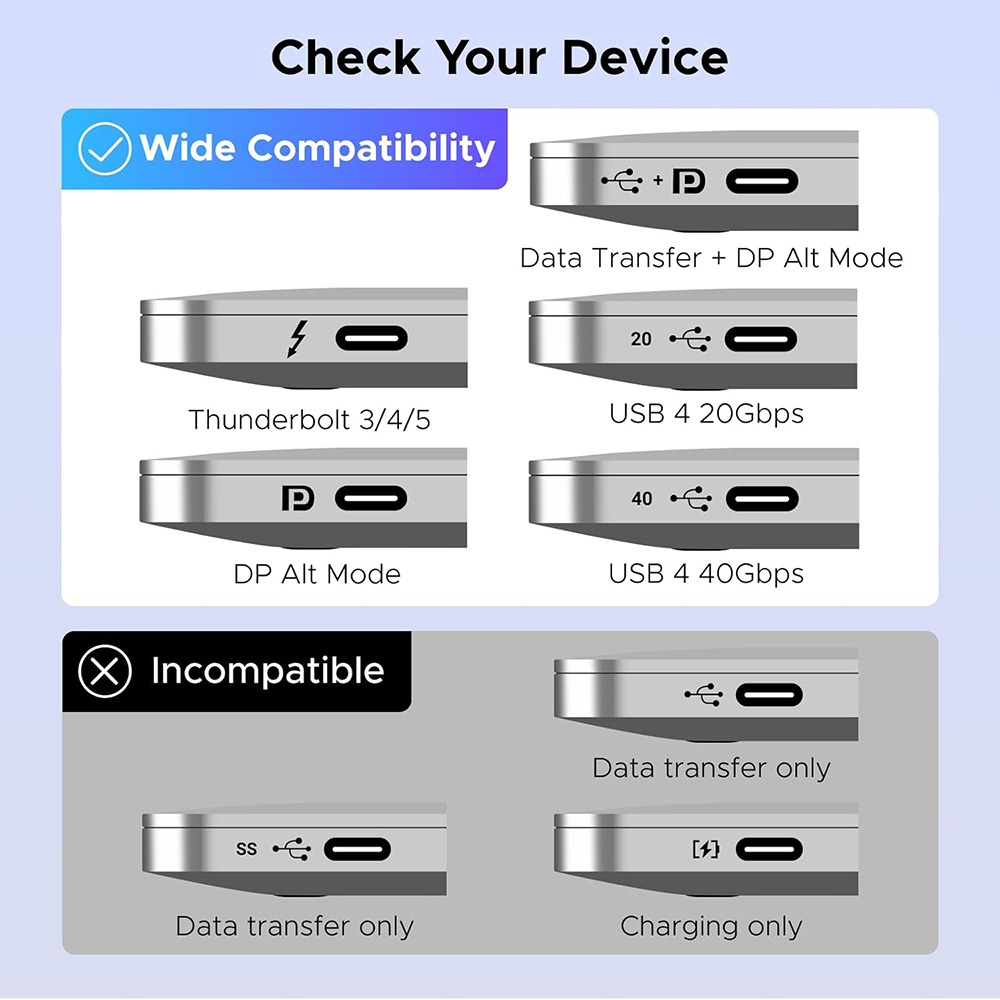 Switch Video HDMI / USB-C UGREEN AW503 (55452), Gri, Resigilat