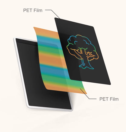 Tableta pentru Desenat / Scris Xiaomi Color Edition, 13.5inch, Alba BHR7278GL