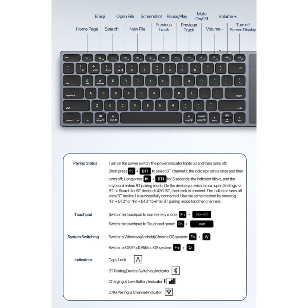 Tastatura Wireless DUX DUCIS LK, BT / Wi-Fi, Alba