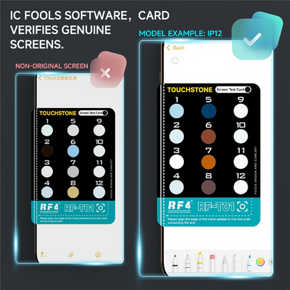 Tester Polarizare Display RF4 RF-T01 pentru Apple iPhone 12 - 17 Series