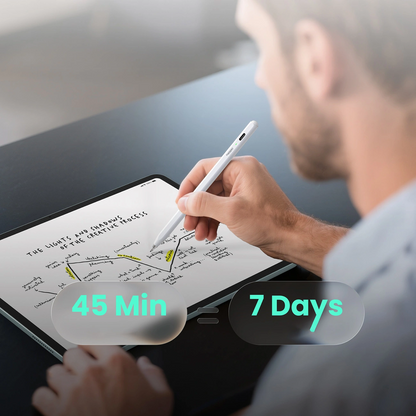 Touch Pen Metapen Air8 Pro pentru Apple iPad, Versiune Activ, Alb ME-APP172