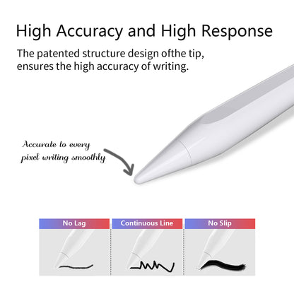 Touch Pen Techsuit AC10-CP pentru Apple iPad, Versiune Activ, Alb