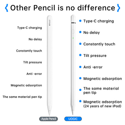 Touch Pen Techsuit AP01 Pro pentru Apple iPad, Versiune Activ, Alb