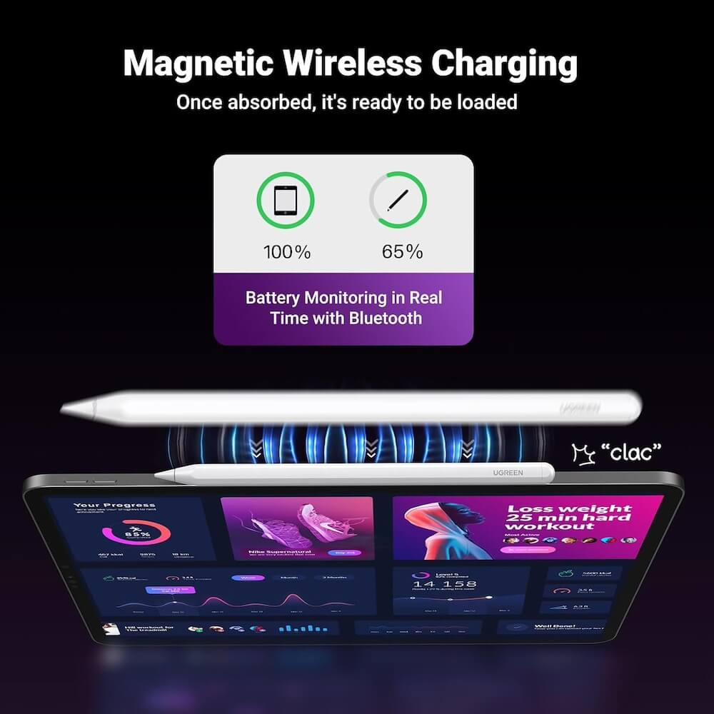 Touch Pen UGREEN pentru Apple iPad, Versiune Activ, Alb