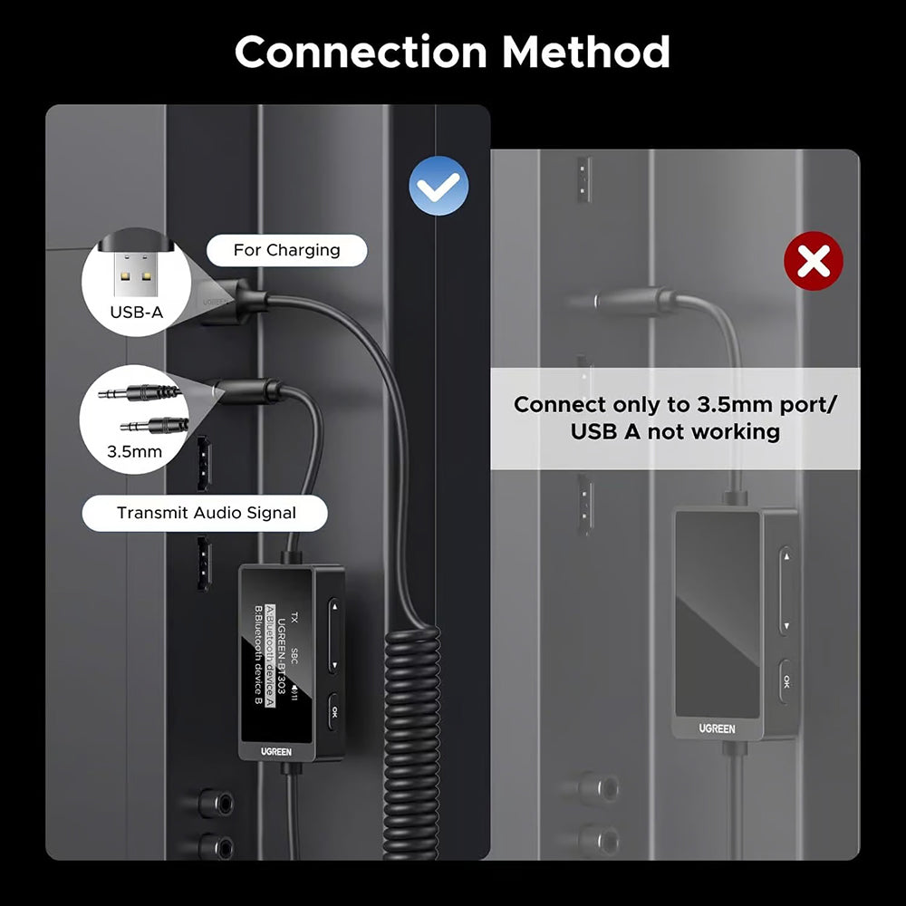 Transmitator / Receptor Bluetooth UGREEN BT303